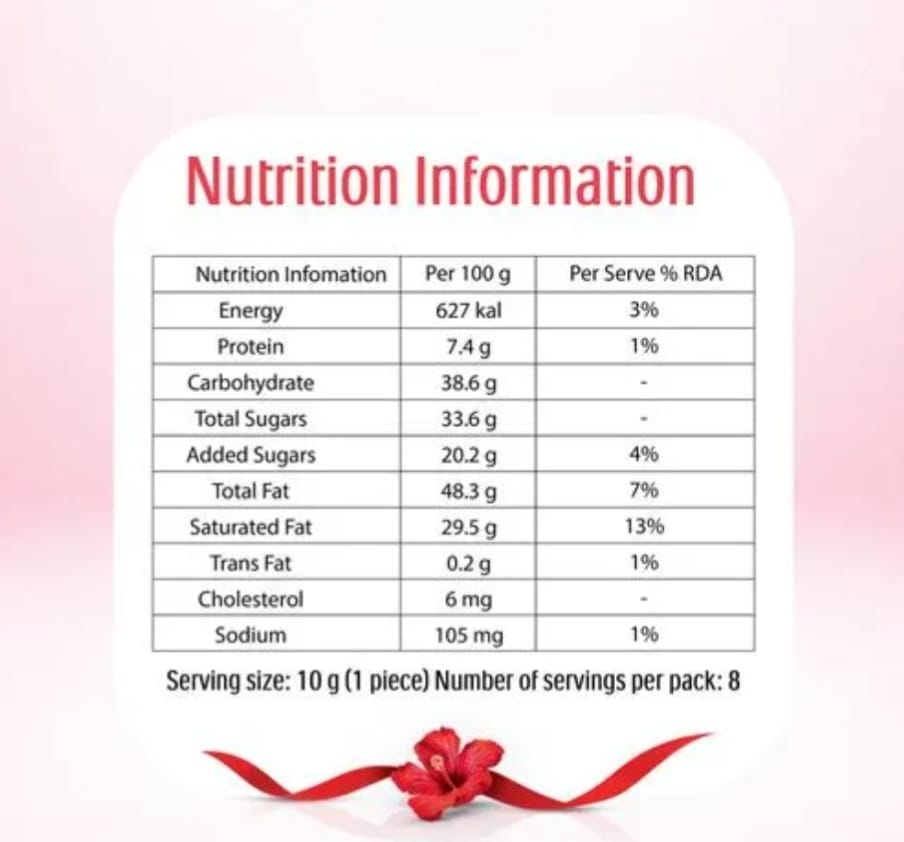 Ferrero Raffaello Premium Coconut Almond Chocolate Box(PACK OF 1)