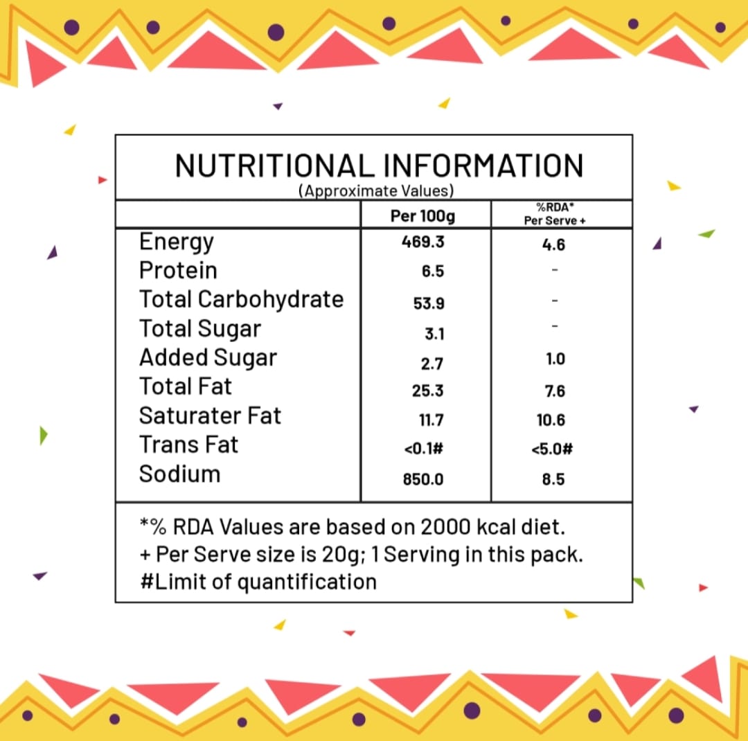 Mexilla Flamin’ Hot – Ignite Your Crunch Craving