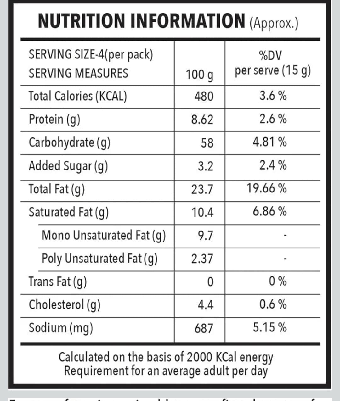 Piknik Pops, Jalapeno